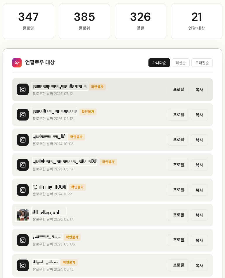 UnfollowLens 분석 결과 통계 대시보드